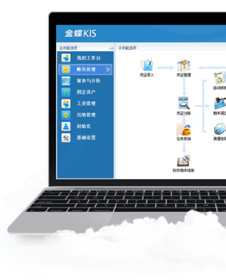 廣州市上門(mén)軟件服務(wù)廠家 專(zhuān)業(yè)、高效的企業(yè)數(shù)字化轉(zhuǎn)型解決方案