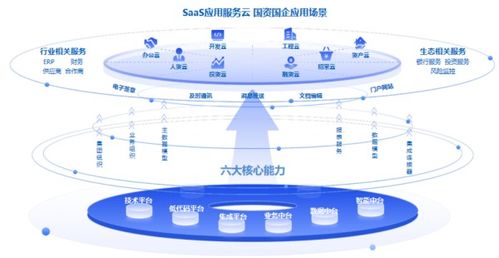 數(shù)說云巖 深耕數(shù)智服務，創(chuàng)新驅(qū)動賦能企業(yè)發(fā)展