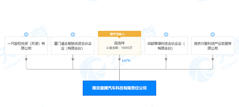 三強發力政策驅動 寧德時代牽手長安汽車、比亞迪巴西設廠、國際裝備折桂